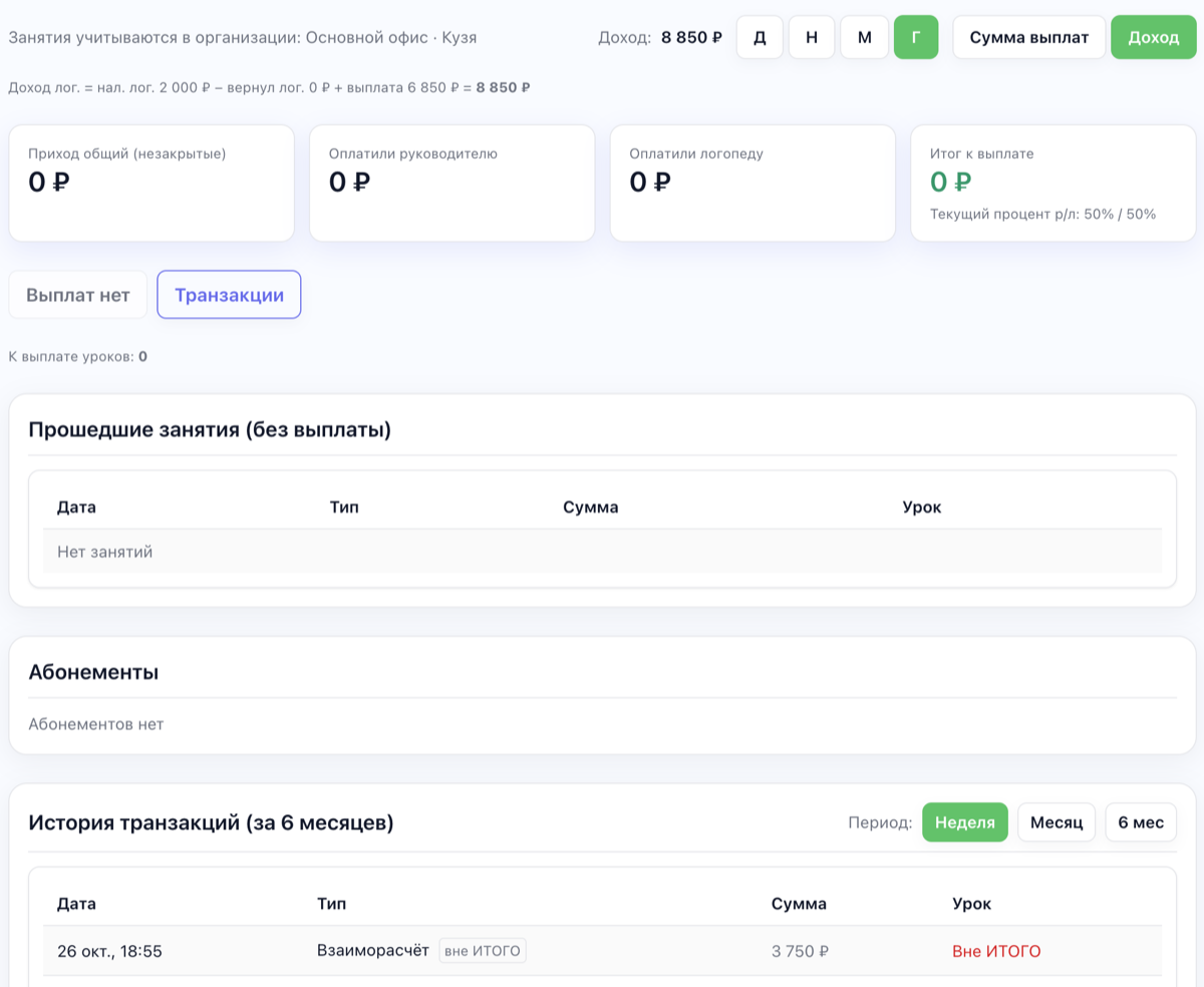 Календарь — неделя